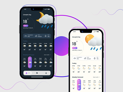 Weather Application application figma mobile app ui ui design ux ux design weather weather app