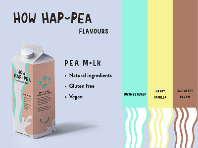 Packaging Design - Plant Milk (2/3)