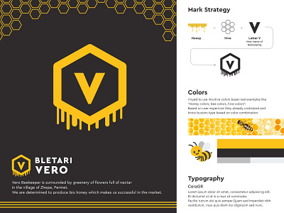 Logo Design for Vero Beekeeper bee beekeeper branding colors design honey honey shop honeybee logo logo design