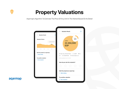 Property Valuations