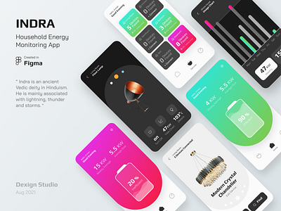 INDRA, Energy Monitoring App app control design electricity energy future home light lightning mobile monitoring smart tech ui