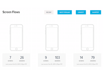 Flows View Dashboard