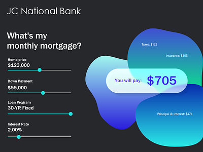 004: Mortgage Money Matters