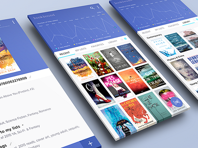 bookbound android app books curate data visualization gallery graph library mobile simple