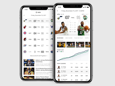 Utah Jazz designs, themes, templates and downloadable graphic elements on  Dribbble