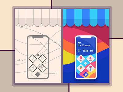 Mr.Ice Cream Application Design