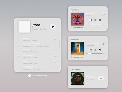 Music Player 🔊Minimalist apple apple music clean clean ui concept desktop desktop app desktop design light light theme light ui minimalism minimalist minimalistic music music app music player simple soft spotify