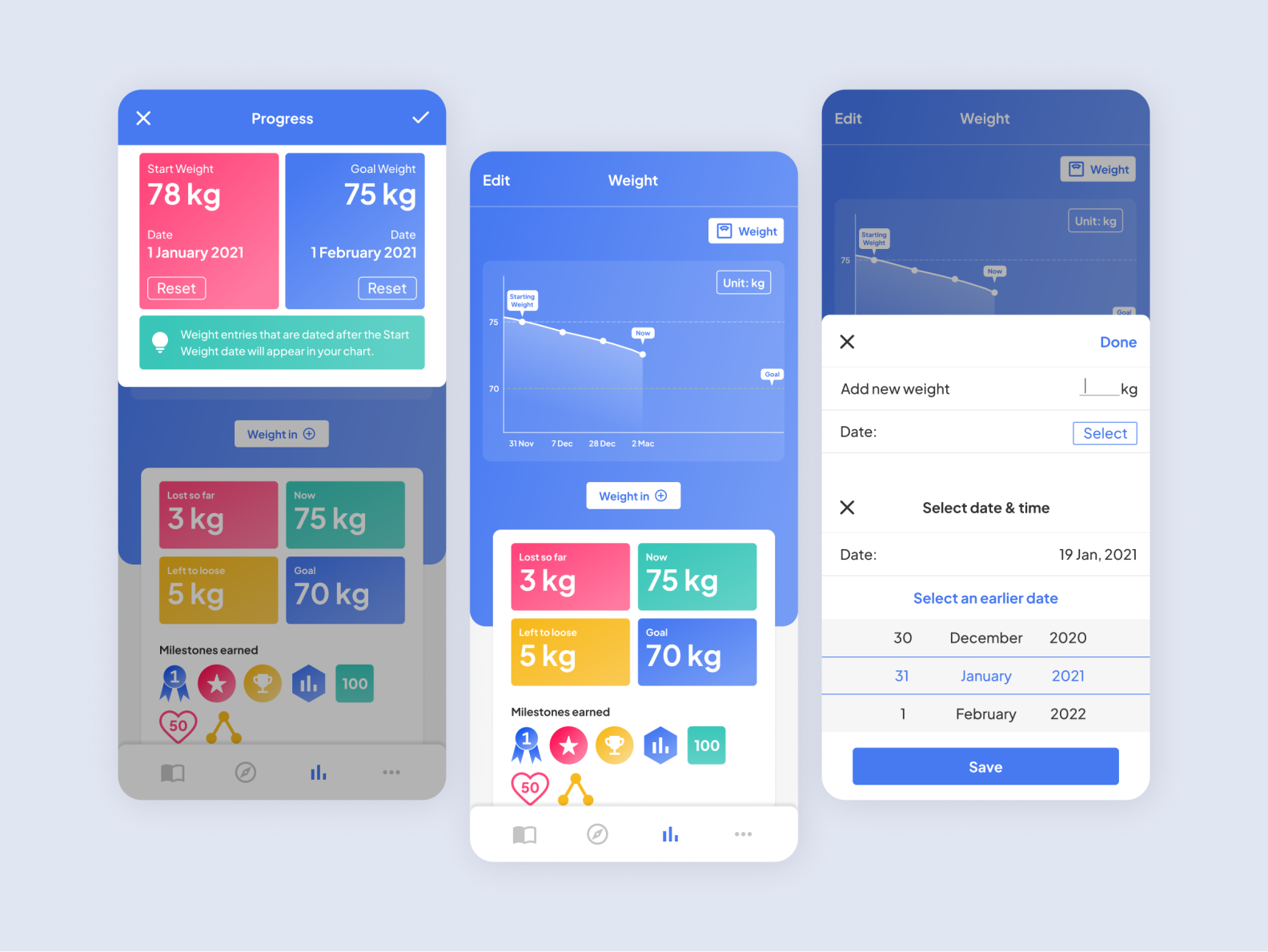 Health Monitoring Mobile App by Ridho Anandamal on Dribbble