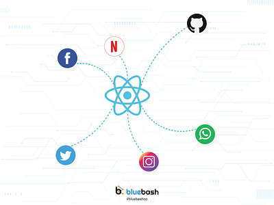 Brands Using ReactJS for Development branding design reactjs