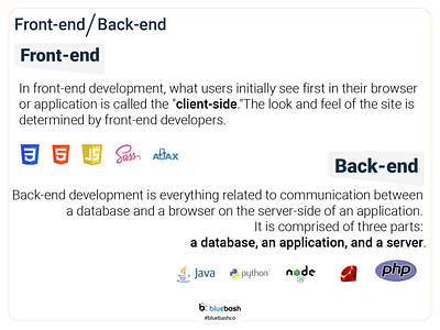 Front-end or Back-end? backend frontend