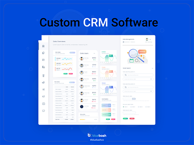 Why is Custom CRM so important anyway? crm crmsoftware