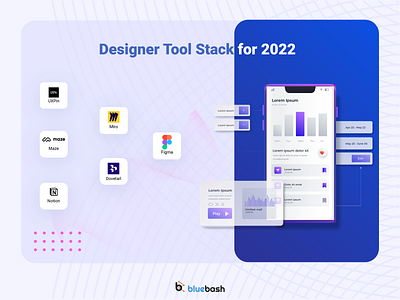 Designer Tool Stack for 2022 figma uiux