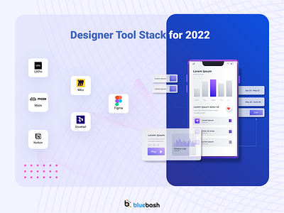 Designer Tool Stack for 2022