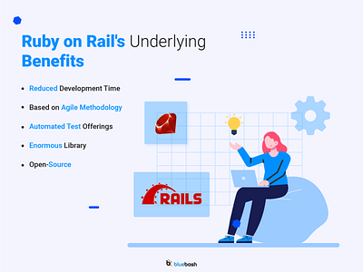 Ruby on Rail's Underlying Benefits ruby ruby on rails ui