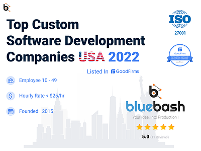 Top Custom Software Development Company In USA 2022 - Goodfrims branding design ehr software goodfirms ui ux vector