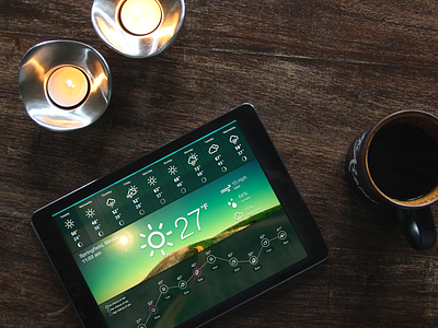 Weather Dashboard