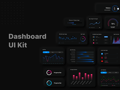 Dashboard UI Kit - Dark Theme adobe xd dark theme dashboard ui kit
