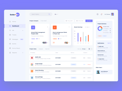 CRM Dashboard by John E Saliva on Dribbble