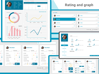 WebApp1 Rating (Education site) education education app education website graphic rating ratings schedule scores teaching web app webdesign website website design