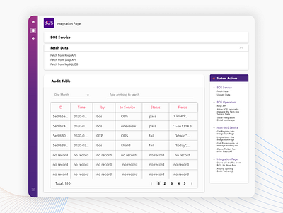 Data Science Server Dashboard data science design gui server ui ux