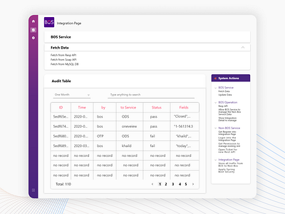 Data Science Server Dashboard