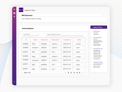 Data Science Server Dashboard design operation server ui ux