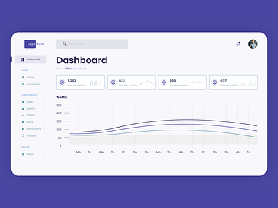 Dashboard dashboard design ui ux