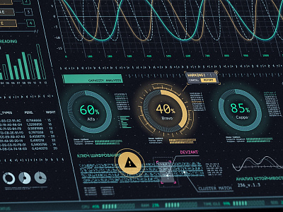 GUI: laboratory remote control for movie sceen