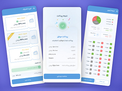 Part of the students' social network project 3d app mobile new shapes social student trends ui uidesigner uiinterface uiux university ux