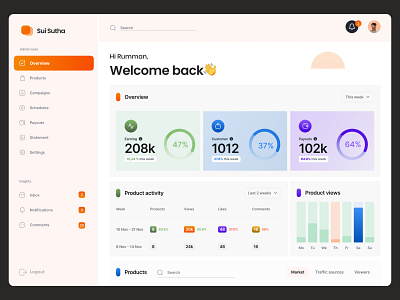 Sui Sutha - Admin dashboard admin interface admin panel admin theme admin ui dashboard dashboard design dashborad dashbord design graphs interface sidebar stats ui ui design user user dashboard