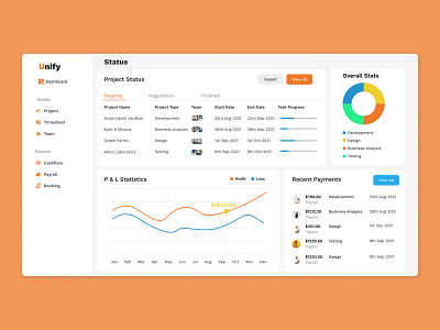Unify - Project Management Tool Dashboard branding design flat ui vector