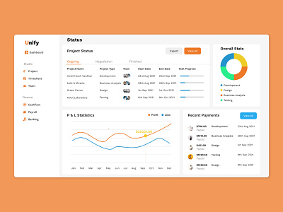 Unify - Project Management Tool Dashboard