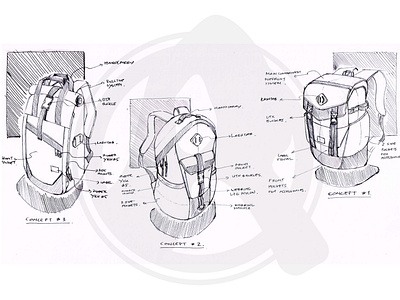 Backpack Concept Design backpack bags concept industrialdesign sketch