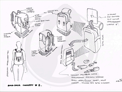 Mini Daily Backpack