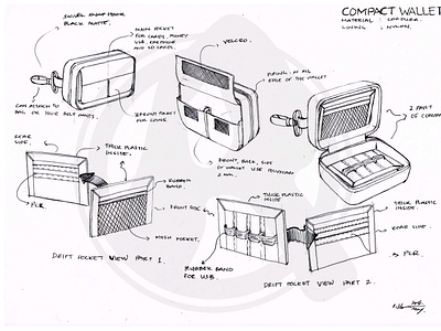 Compact Wallet carry compact dailyuse everydaycarry industrial design wallet