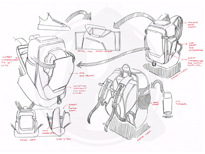 Backpack Commuter backpack carry concept dailyuse dailywear design everydaycarry industrial design industrialdesign sketch