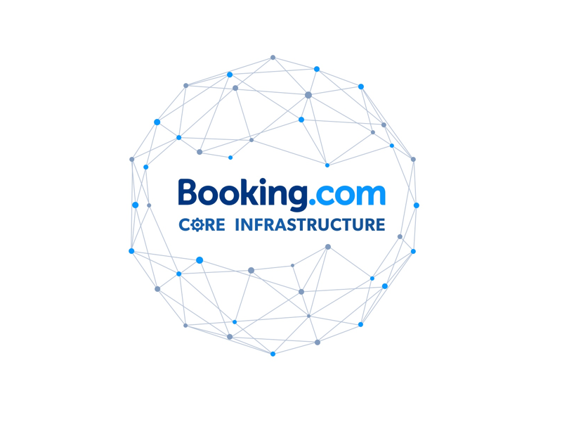 Booking.com Core Infra Logo booking.com