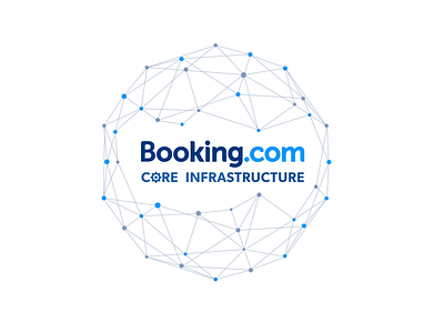 Booking.com Core Infra Logo booking.com