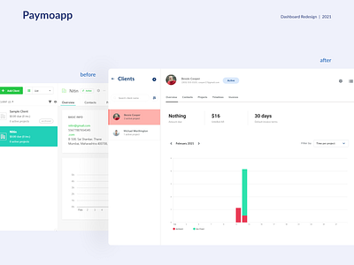 Paymo app client section redesign app dashboad project management redesign ui uiux ux work management