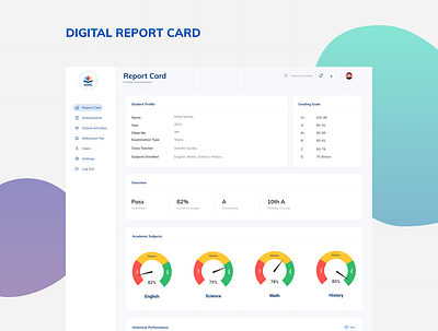 Performance Evaluation Report Of A Student dashboard data minimal report student ui ux