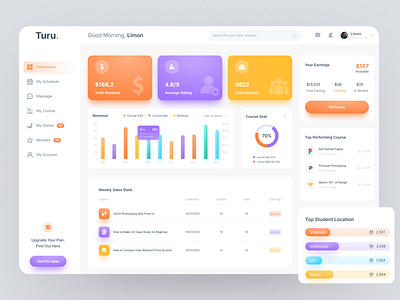 Teacher Dashboard