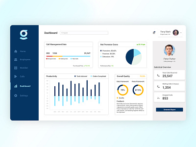 Performance Dashboard