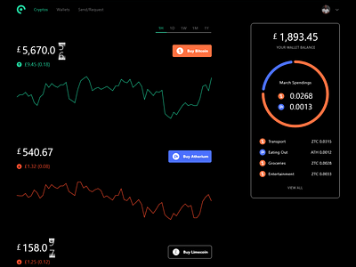 Crypto design web version dark mode