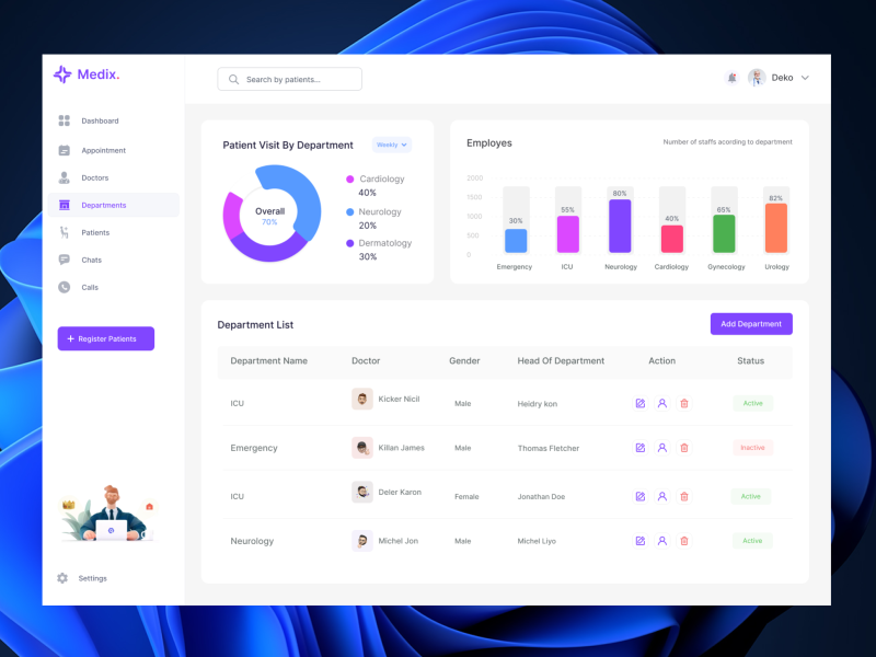 Medix Dashboard by Pomaline Moses Olanrewaju on Dribbble