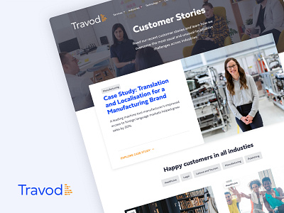 Online identity for Travod