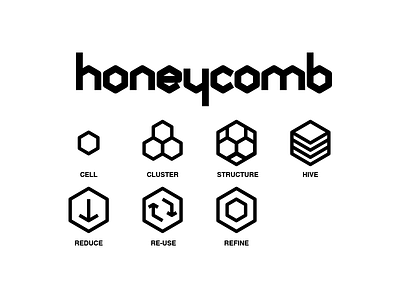 Honeycomb bee comb designsystem honey honeycomb logo logotype