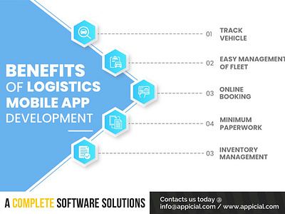Benefits of Logistics App Development