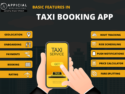Basic Features in Taxi Booking App appdevelopment taxiappfeature taxibookingapp uberclone app ubercloneapp
