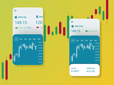Stock Market Trading App