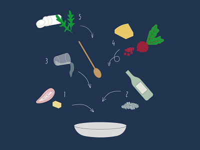 beetroot risotto! blue design flat flat illustration food illustration lineart minimal minimal illustration recipe vector